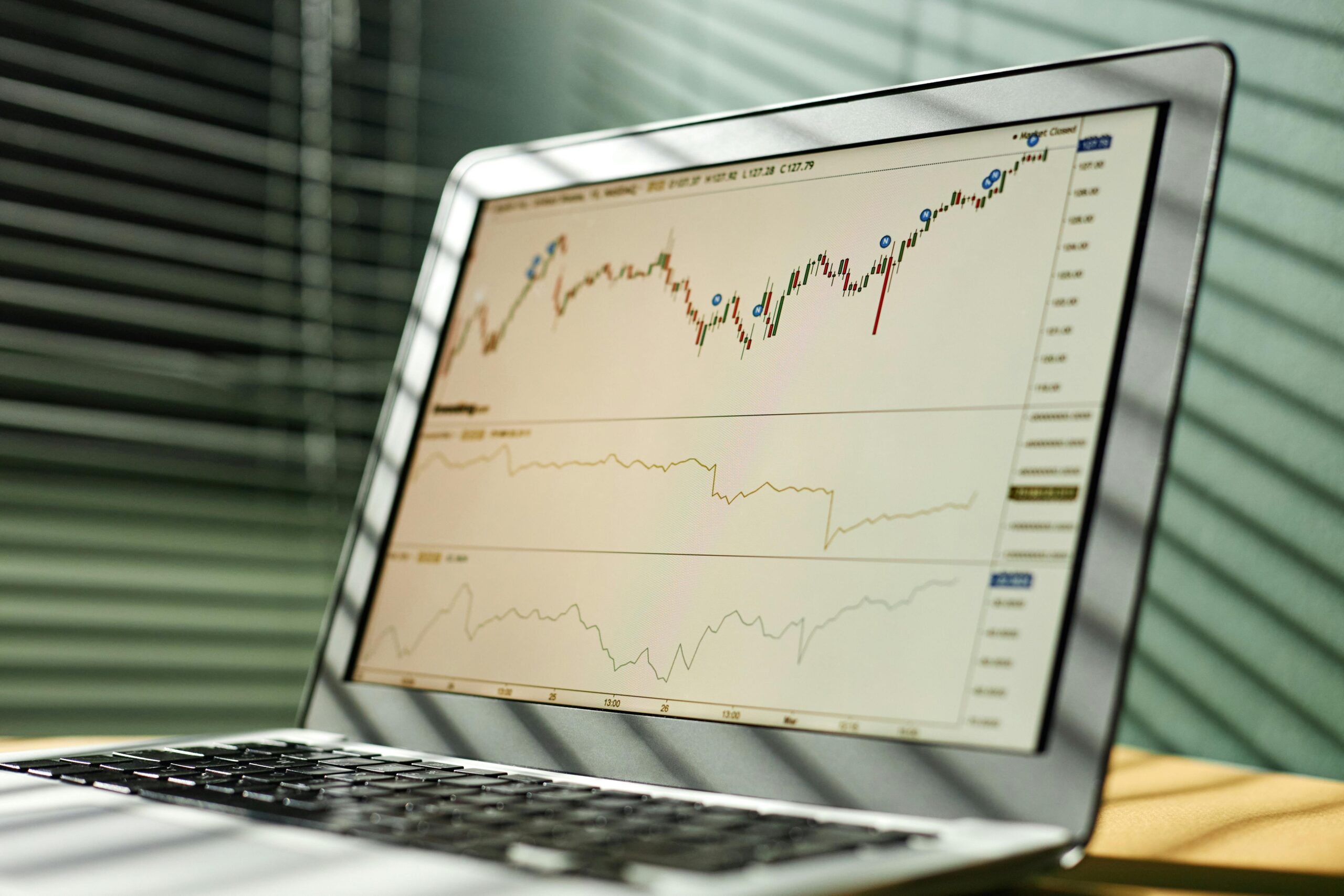Chart comparing different types of green tech insurance discounts