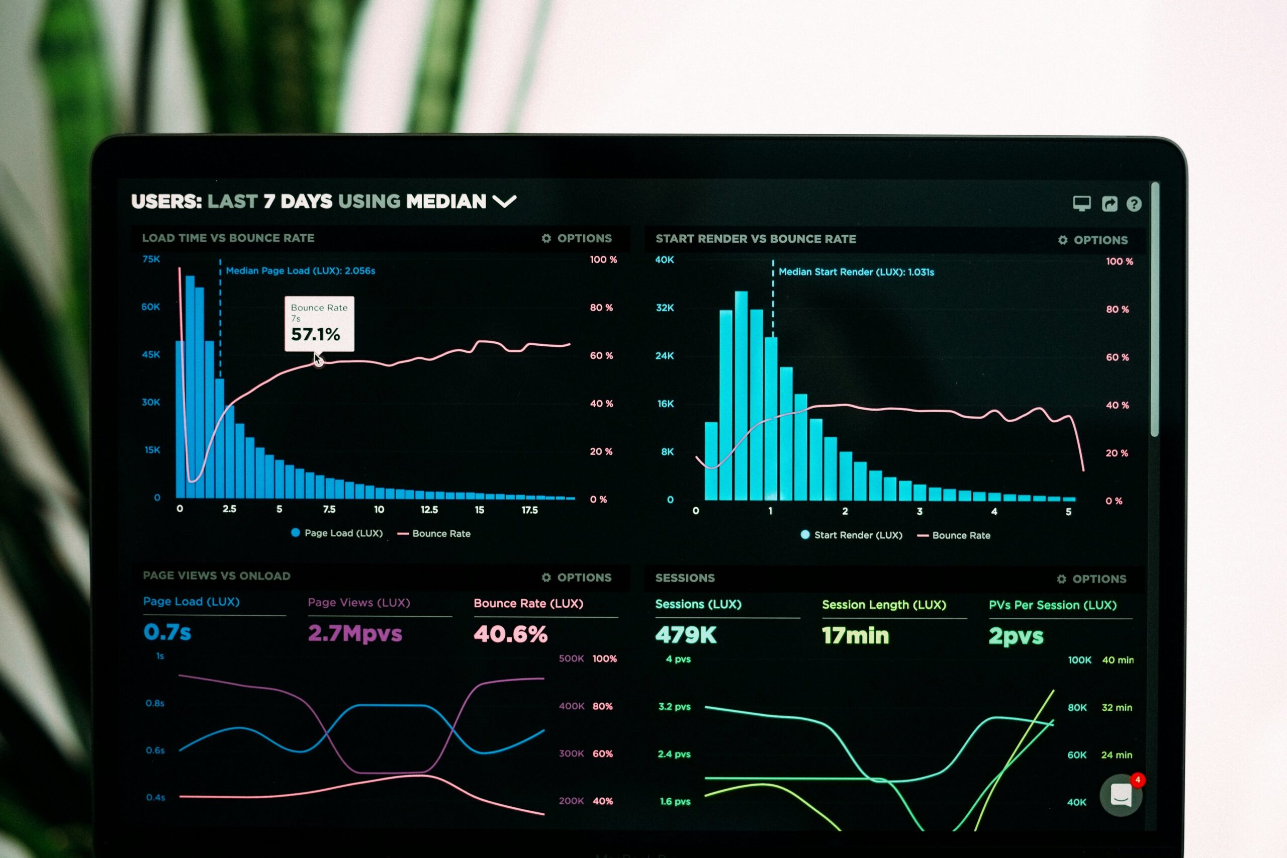 Legal Success Metrics: How Pollution Insurance Can Shape Your Financial Future
